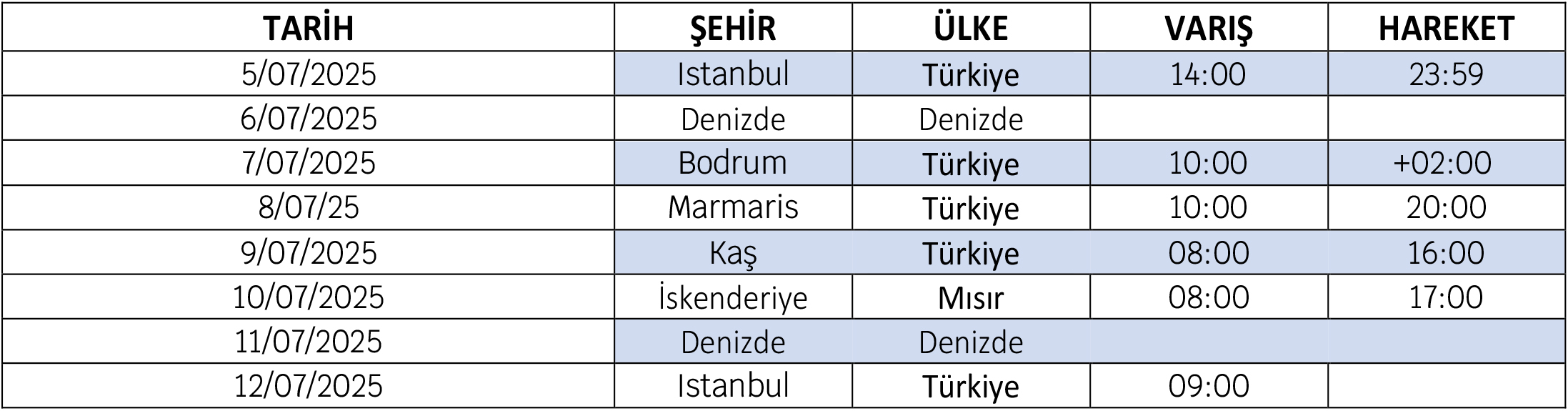 Program1
