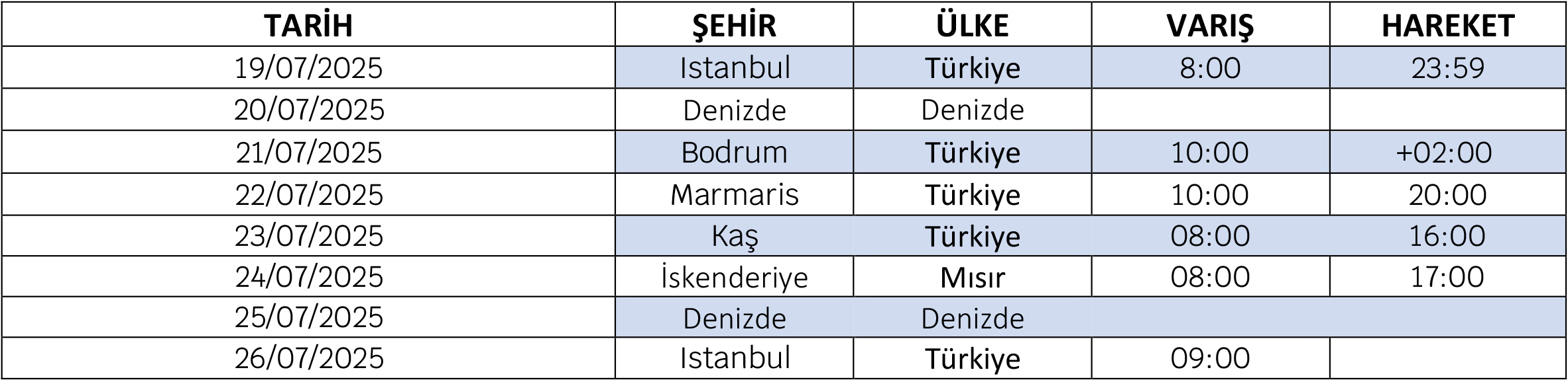 Program2