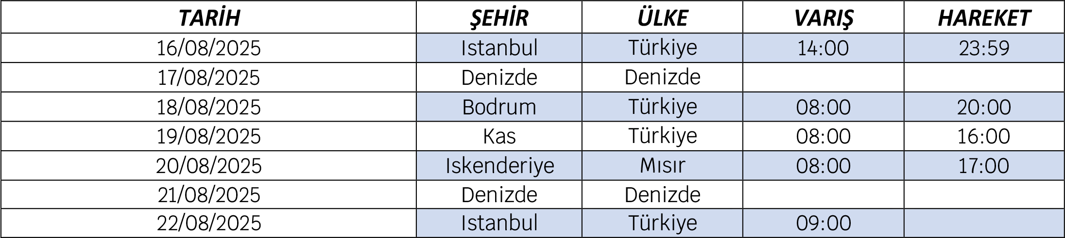 Tur Detay
